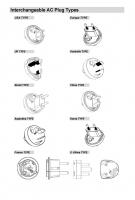 Interchangeable AC Plug Type
